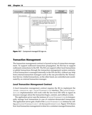 460   Chapter 15


                          RA‘s Client-side                Application                     : Managed
      : EnterpriseBean                                                                 ConnectionFactory       EIS
                         connection factory                 Server

               Get connection
                                   ConnectionManager.allocateConnection()


                                      Application server provides QoS. However, it
                                      is not responsible for passing down security
                                      credentials of principal caller in the form of
                                      JAAS Subject.


                                                                   createManagedConnection(null,
                                                                   ConnectionRequestInfo)



                                                                                                Uses security
                                                                                                information
                                                                                                presented within
                                                                                                ConnectionRequestInfo
                                                                   Return
                                                                                                to authenticate to EIS
                                                                   ManagedConnection

                                   Return connection handle
               Return              a la javax.resource.cci.Connection
               connection
               handle


      Figure 15.7 Component-managed EIS sign-on.




      Transaction Management
      The transaction management contract is layered on top of connection manage-
      ment. To support outbound transaction propagation, the RA has to support
      outbound connections to the EIS. The RA can support either local transactions
      or global transactions through the transaction management system contracts.
      A local transaction is managed internally in the EIS and RA, without any help
      from external transaction managers such as the one provided by the Transac-
      tion Service. Global transactions, on the other hand, are controlled and coordi-
      nated by an external transaction manager.

      Local Transaction Management Contract
      A local transaction management contract requires the RA to implement the
      javax.resource.spi.LocalTransaction interface. The LocalTrans-
      action implementation will work with the low-level EIS APIs to signal its
      resource manager about the transaction begin, commit, and rollback events.
        The application server uses the instance of LocalTransaction to transpar-
      ently manage local transactions in case of container-demarcated transactions.
      The application server gets a hold of the LocalTransaction instance by call-
      ing getLocalTransaction() on ManagedConnection. Figure 15.8 shows
      how local transaction management is done for a container-managed transaction.
 