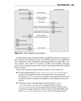 EJB Integration   465


       Application Server                                              Resource Adapter

                                        getWorkManager()
       BootstrapContext


                                       doWork(), startWork()
          WorkManager
                                          scheduleWork()

                                           run(), release()
                                                                        Work


                                 getXid(), getTransactionTimeout()
                                                                        ExecutionContext
                                 set Xid(), set TransactionTimeout()

                                  workAccepted(), workStarted()
                                                                        WorkListener
                                 workRejected(), workCompleted()

                                       getType(), getWork()
             WorkEvent
                                   getStartTime(), getException()


        WorkException


        WorkCompletedException


                                          getErrorCode()
  WorkRejectedException



Figure 15.12 Work management object diagram.


   Considering message-oriented middleware (MOM) systems as a category of
EIS, inbound communication from such MOM systems to the application
server endpoints can be facilitated by implementing the message inflow con-
tract. Hence, from J2EE 1.4 onwards, all JMS and non-JMS messaging
providers were implemented as RAs, which in turn implemented the message
inflow contract.
   Some of the important implementation details for this contract are:
  ■■   The RA implements the javax.resource.spi.ActivationSpec
       JavaBean and supplies its class to the application server during its
       deployment. ActivationSpec is opaque to the application server and
       is used by the RA to establish subscriptions to the requested data from
       the EIS.
  ■■   The RA provides a message listener interface, akin to javax
       .jms.MessageListener, and a message interface, akin to
       javax.jms.Message. The message listener interface will be imple-
       mented by message endpoints similar to the way that JMS MDB imple-
       ments javax.jms.MessageListener. Also, the message listener
 