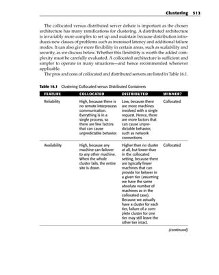 Clustering      513


   The collocated versus distributed server debate is important as the chosen
architecture has many ramifications for clustering. A distributed architecture
is invariably more complex to set up and maintain because distribution intro-
duces new classes of problems such as increased latency and additional failure
modes. It can also give more flexibility in certain areas, such as scalability and
security, as we discuss below. Whether this flexibility is worth the added com-
plexity must be carefully evaluated. A collocated architecture is sufficient and
simpler to operate in many situations—and hence recommended whenever
applicable.
   The pros and cons of collocated and distributed servers are listed in Table 16.1.

Table 16.1 Clustering Collocated versus Distributed Containers

  FEATURE              COLLOCATED                  DISTRIBUTED                WINNER?

  Reliability          High, because there is      Low, because there         Collocated
                       no remote interprocess      are more machines
                       communication.              involved with a single
                       Everything is in a          request. Hence, there
                       single process, so          are more factors that
                       there are few factors       can cause unpre-
                       that can cause              dictable behavior,
                       unpredictable behavior.     such as network
                                                   connections.

  Availability         High, because any           Higher than no cluster     Collocated
                       machine can failover        at all, but lower than
                       to any other machine.       in the collocated
                       When the whole              setting, because there
                       cluster fails, the entire   are typically fewer
                       site is down.               machines that can
                                                   provide for failover in
                                                   a given tier (assuming
                                                   we have the same
                                                   absolute number of
                                                   machines as in the
                                                   collocated case).
                                                   Because we actually
                                                   have a cluster for each
                                                   tier, failure of a com-
                                                   plete cluster for one
                                                   tier may still leave the
                                                   other tier intact.

                                                                                 (continued)
 