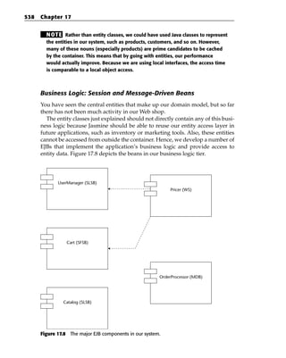 538   Chapter 17


        N OT E Rather than entity classes, we could have used Java classes to represent
        the entities in our system, such as products, customers, and so on. However,
        many of these nouns (especially products) are prime candidates to be cached
        by the container. This means that by going with entities, our performance
        would actually improve. Because we are using local interfaces, the access time
        is comparable to a local object access.



      Business Logic: Session and Message-Driven Beans
      You have seen the central entities that make up our domain model, but so far
      there has not been much activity in our Web shop.
        The entity classes just explained should not directly contain any of this busi-
      ness logic because Jasmine should be able to reuse our entity access layer in
      future applications, such as inventory or marketing tools. Also, these entities
      cannot be accessed from outside the container. Hence, we develop a number of
      EJBs that implement the application’s business logic and provide access to
      entity data. Figure 17.8 depicts the beans in our business logic tier.




             UserManager (SLSB)
                                                              Pricer (WS)




                 Cart (SFSB)




                                                         OrderProcessor (MDB)




               Catalog (SLSB)




      Figure 17.8 The major EJB components in our system.
 