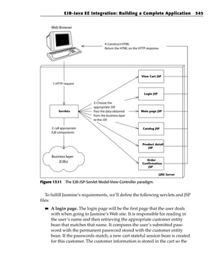 EJB-Java EE Integration: Building a Complete Application                   545


       Web Browser



                                      4: Construct HTML
                                      Return the HTML on the HTTP response




                                                              View Cart JSP

       1: HTTP request


                                                                Login JSP


                              3: Choose the
                              appropriate JSP.
            Servlets          Pass the data obtained          Main page JSP
                              from the business layer
                              to the JSP.

       2: call appropriate                                     Catalog JSP
       EJB components


                                                               Product detail
                                                                  JSP


       Business layer
                                                                  Order
           (EJBs)                                              Confirmation
                                                                   JSP

                                                                             J2EE Server

Figure 17.11 The EJB-JSP-Servlet Model-View-Controller paradigm.


   To fulfill Jasmine’s requirements, we’ll define the following servlets and JSP
files:
  ■■   A login page. The login page will be the first page that the user deals
       with when going to Jasmine’s Web site. It is responsible for reading in
       the user’s name and then retrieving the appropriate customer entity
       bean that matches that name. It compares the user’s submitted pass-
       word with the permanent password stored with the customer entity
       bean. If the passwords match, a new cart stateful session bean is created
       for this customer. The customer information is stored in the cart so the
 