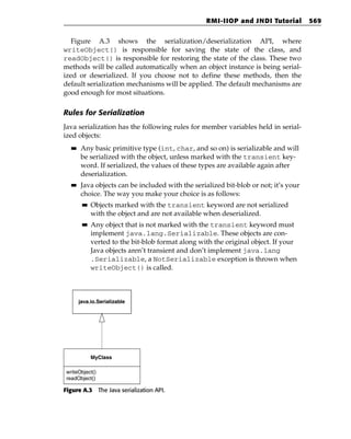 RMI-IIOP and JNDI Tutorial        569


   Figure A.3 shows the serialization/deserialization API, where
writeObject() is responsible for saving the state of the class, and
readObject() is responsible for restoring the state of the class. These two
methods will be called automatically when an object instance is being serial-
ized or deserialized. If you choose not to define these methods, then the
default serialization mechanisms will be applied. The default mechanisms are
good enough for most situations.

Rules for Serialization
Java serialization has the following rules for member variables held in serial-
ized objects:
   ■■   Any basic primitive type (int, char, and so on) is serializable and will
        be serialized with the object, unless marked with the transient key-
        word. If serialized, the values of these types are available again after
        deserialization.
   ■■   Java objects can be included with the serialized bit-blob or not; it’s your
        choice. The way you make your choice is as follows:
         ■■   Objects marked with the transient keyword are not serialized
              with the object and are not available when deserialized.
         ■■   Any object that is not marked with the transient keyword must
              implement java.lang.Serializable. These objects are con-
              verted to the bit-blob format along with the original object. If your
              Java objects aren’t transient and don’t implement java.lang
              .Serializable, a NotSerializable exception is thrown when
              writeObject() is called.



        java.io.Serializable




              MyClass

 writeObject()
 readObject()

Figure A.3 The Java serialization API.
 