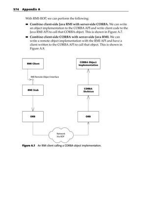 574   Appendix A


        With RMI-IIOP, we can perform the following:
        ■■   Combine client-side Java RMI with server-side CORBA. We can write
             an object implementation to the CORBA API and write client code to the
             Java RMI API to call that CORBA object. This is shown in Figure A.7.
        ■■   Combine client-side CORBA with server-side Java RMI. We can
             write a remote object implementation with the RMI API and have a
             client written to the CORBA API to call that object. This is shown in
             Figure A.8.



                                                    CORBA Object
         RMI Client
                                                   Implementation




             RMI Remote Object Interface




                                                       CORBA
          RMI Stub
                                                      Skeleton




             ORB                                        ORB




                                     Network
                                     Via IIOP


      Figure A.7 An RMI client calling a CORBA object implementation.
 
