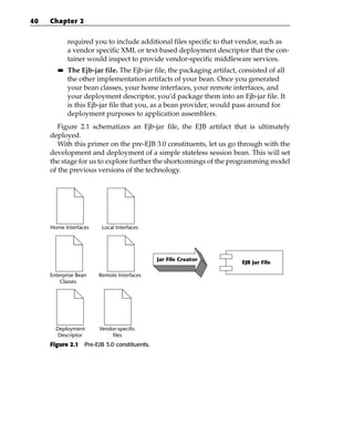40   Chapter 2


             required you to include additional files specific to that vendor, such as
             a vendor specific XML or text-based deployment descriptor that the con-
             tainer would inspect to provide vendor-specific middleware services.
        ■■   The Ejb-jar file. The Ejb-jar file, the packaging artifact, consisted of all
             the other implementation artifacts of your bean. Once you generated
             your bean classes, your home interfaces, your remote interfaces, and
             your deployment descriptor, you’d package them into an Ejb-jar file. It
             is this Ejb-jar file that you, as a bean provider, would pass around for
             deployment purposes to application assemblers.
        Figure 2.1 schematizes an Ejb-jar file, the EJB artifact that is ultimately
     deployed.
        With this primer on the pre-EJB 3.0 constituents, let us go through with the
     development and deployment of a simple stateless session bean. This will set
     the stage for us to explore further the shortcomings of the programming model
     of the previous versions of the technology.




     Home Interfaces     Local Interfaces




                                            Jar File Creator
                                                                         EJB Jar File

     Enterprise Bean   Remote Interfaces
         Classes




       Deployment       Vendor-specific
        Descriptor           files
     Figure 2.1 Pre-EJB 3.0 constituents.
 