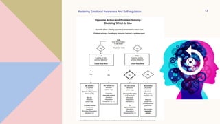 Mastering emotional awareness and self-regulation.pptx