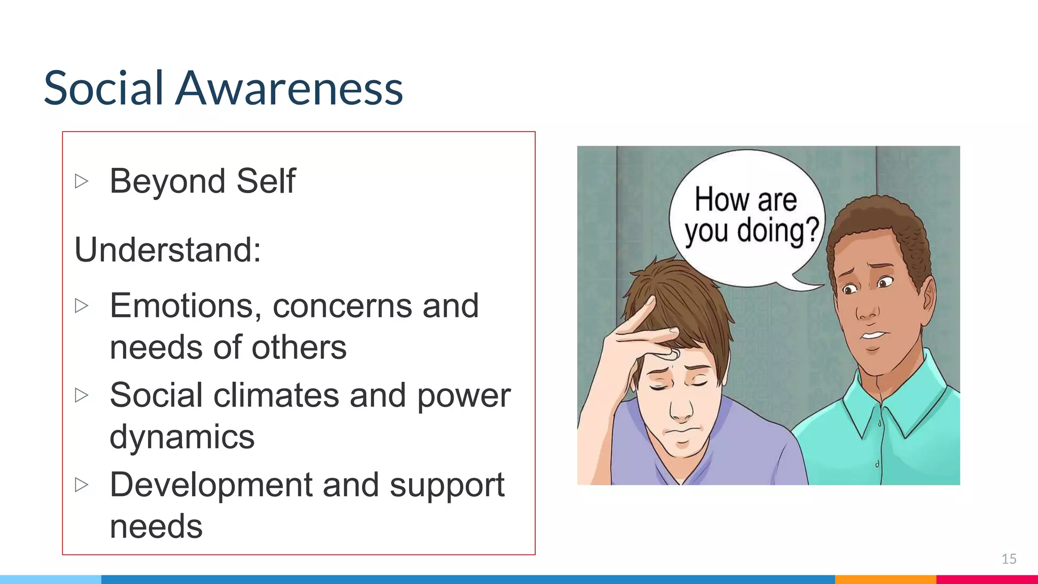 Social Awareness
▷ Beyond Self
Understand:
▷ Emotions, concerns and
needs of others
▷ Social climates and power
dynamics
▷ Development and support
needs
15
 