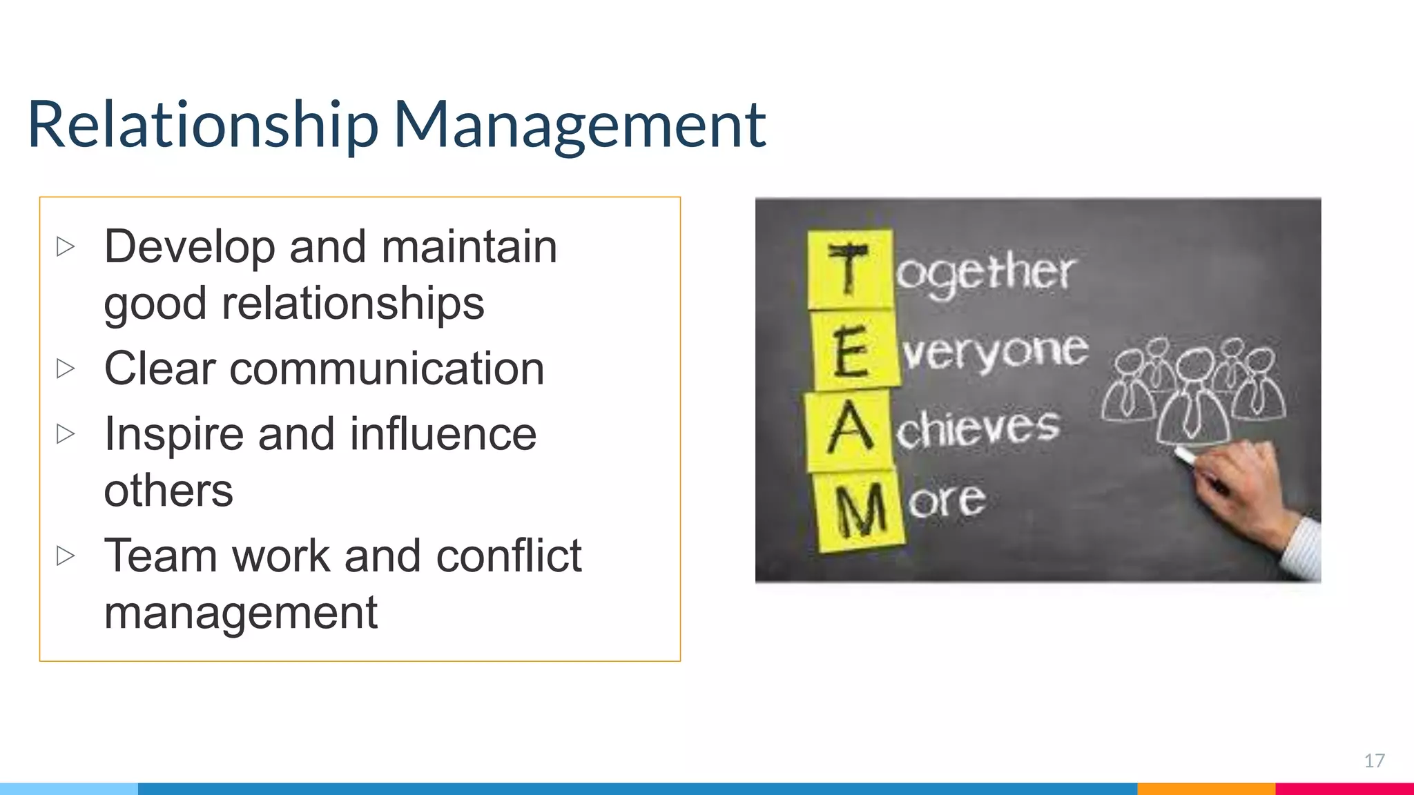 Relationship Management
▷ Develop and maintain
good relationships
▷ Clear communication
▷ Inspire and influence
others
▷ Team work and conflict
management
17
 