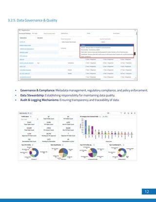 12
3.2.5. Data Governance & Quality
Governance & Compliance: Metadata management, regulatory compliance, and policy enforcement.
Data Stewardship: Establishing responsibility for maintaining data quality.
Audit & Logging Mechanisms: Ensuring transparency and traceability of data.
 
