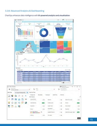 3.2.8. Advanced Analytics & Dashboarding
15
ChainSys enhances data intelligence with AI-powered analytics and visualization:
 