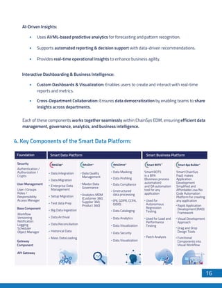 Each of these components works together seamlessly within ChainSys EDM, ensuring efficient data
management, governance, analytics, and business intelligence.
16
AI-Driven Insights:
Uses AI/ML-based predictive analytics for forecasting and pattern recognition.
Supports automated reporting & decision support with data-driven recommendations.
Provides real-time operational insights to enhance business agility.
Interactive Dashboarding & Business Intelligence:
Custom Dashboards & Visualization: Enables users to create and interact with real-time
reports and metrics.
Cross-Department Collaboration: Ensures data democratization by enabling teams to share
insights across departments.
4. Key Components of the Smart Data Platform:
Foundation
Security
User Management
Gateway
Component
Base Component
Authentication /
Authorization /
Crypto
User / Groups
Roles /
Responsibility
Access Manager
Workflow
Versioning
Notification
Logging
Scheduler
Object Manager
API Gateway
Smart Data Platform
Data Integration
Data Migration
Enterprise Data
Management
Setup Migration
Test data Prep
Big Data Ingestion
Data Archival
Data Reconciliation
Historical Data
Mass DataLoading
Data Quality
Management
Master Data
Governance
Analytics MDM
(Customer 360,
Supplier 360,
Product 360)
Data Masking
Data Profiling
Data Compliance
Unstructured
data processing
(PII, GDPR, CCPA,
OIOO)
Data Cataloging
Data Analytics
Data Visualization
Data Security
Data Visualization
Smart Business Platform
Smart BOTS
is a BPA
(Business process
automation)
and QA automation
tool for any
application
Smart ChainSys
PaaS makes
Application
Development
Simplified and
Affordable Low/No
Code Automation
Platform for creating
any application
Used for
Autonomous
Regression
Testing
Used for Load and
Performance
Testing
Patch Analysis
Rapid Application
Development (RAD)
Framework
Visual Development
Approach
Drag and Drop
Design Tools
Functional
Components into
Visual Workflow
 