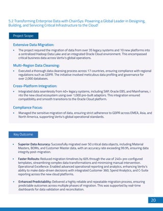 5.2 Transforming Enterprise Data with ChainSys: Powering a Global Leader in Designing,
Building, and Servicing Critical Infrastructure to the Cloud!
Key Outcome
Superior Data Accuracy: Successfully migrated over 50 critical data objects, including Material
Masters, BOMs, and Customer Master data, with an accuracy rate exceeding 99.9%, ensuring data
integrity post-migration.
Faster Rollouts: Reduced migration timelines by 60% through the use of 240+ pre-configured
templates, streamlining complex data transformations and minimizing manual intervention.
Operational Excellence: Enabled advanced operational reporting and analytics, enhancing Vertiv’s
ability to make data-driven decisions with integrated Customer 360, Spend Analytics, and C-Suite
reporting across the new cloud platforms.
Enhanced Predictability: Delivered a highly reliable and repeatable migration process, ensuring
predictable outcomes across multiple phases of migration. This was supported by real-time
dashboards for data validation and reconciliation.
Project Scope:
The project required the migration of data from over 35 legacy systems and 10 new platforms into
a centralized Hadoop Data Lake and an integrated Oracle Cloud environment. This encompassed
critical business data across Vertiv’s global operations.
Extensive Data Migration:
Executed a thorough data cleansing process across 17 countries, ensuring compliance with regional
regulations such as GDPR. The initiative involved meticulous data profiling and governance for
over 2,000 databases.
Multi-Region Data Cleansing:
Integrated data seamlessly from 40+ legacy systems, including SAP, Oracle EBS, and Mainframes, i
nto the new cloud ecosystem using over 1,000 pre-built adaptors. This integration ensured
compatibility and smooth transitions to the Oracle Cloud platform.
Cross-Platform Integration:
Managed the sensitive migration of data, ensuring strict adherence to GDPR across EMEA, Asia, and
North America, supporting Vertiv’s global operational standards.
Compliance Focus:
20
 