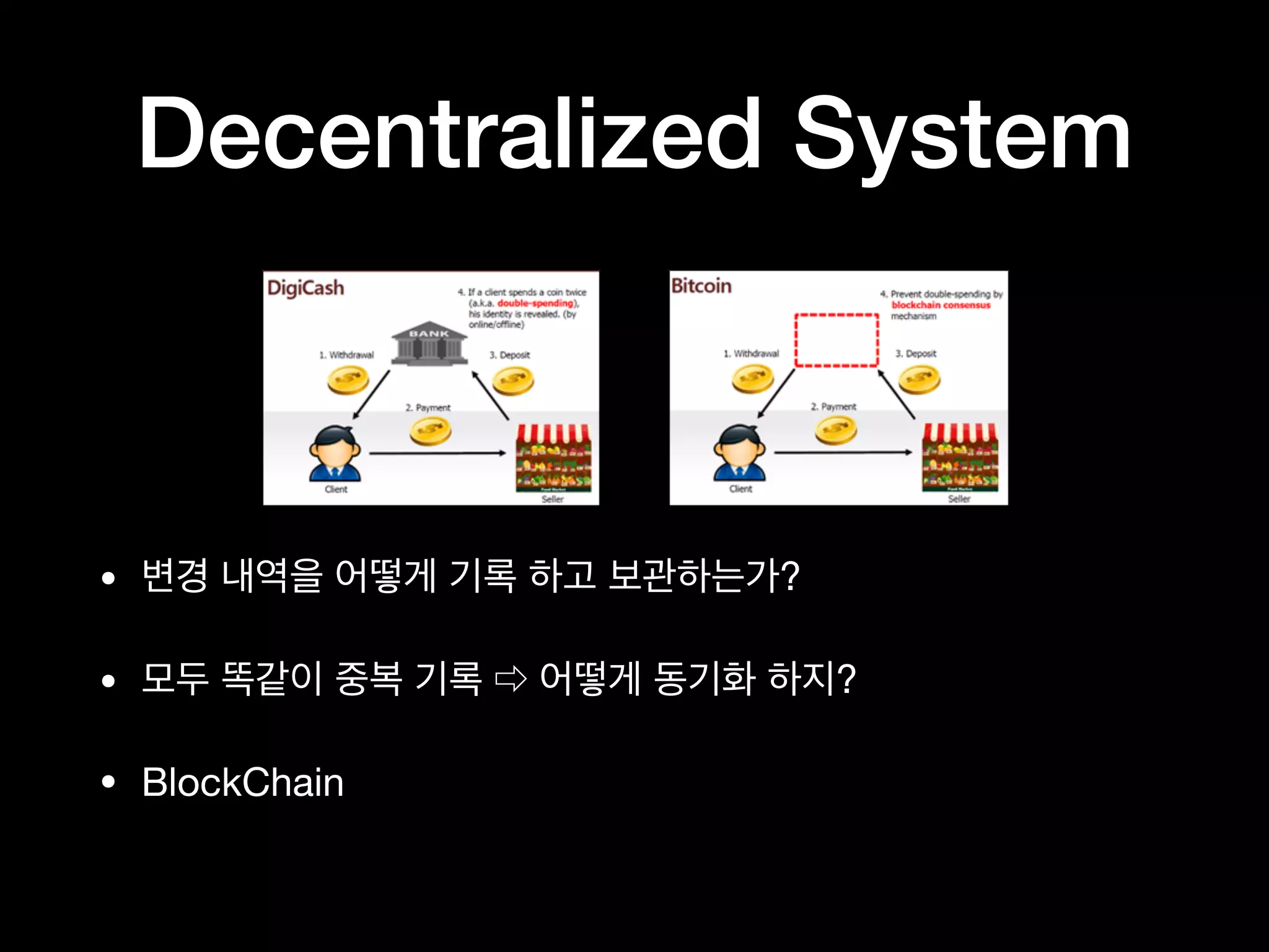Decentralized System
• 변경 내역을 어떻게 기록 하고 보관하는가?

• 모두 똑같이 중복 기록 ⇨ 어떻게 동기화 하지?

• BlockChain
 