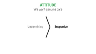 ATTITUDE
Undermining
We want genuine care
Supportive
 