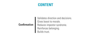 CONTENT
Conﬁrmation
Validates direction and decisions.
Gives boost to morale.
Reduces impostor syndrome.
Reinforces belonging.
Builds trust.
 