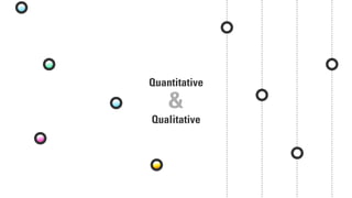 Qualitative
Quantitative
&
 