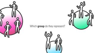 Which group do they represent?
 