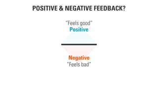 POSITIVE & NEGATIVE FEEDBACK?
Positive
Negative
“Feels good”
“Feels bad”
 