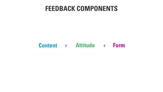FEEDBACK COMPONENTS
Content Attitude + Form+
 