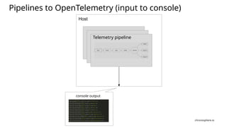 Mastering Fluent Bit: Ultimate Guide to Integrating Telemetry Pipelines ...