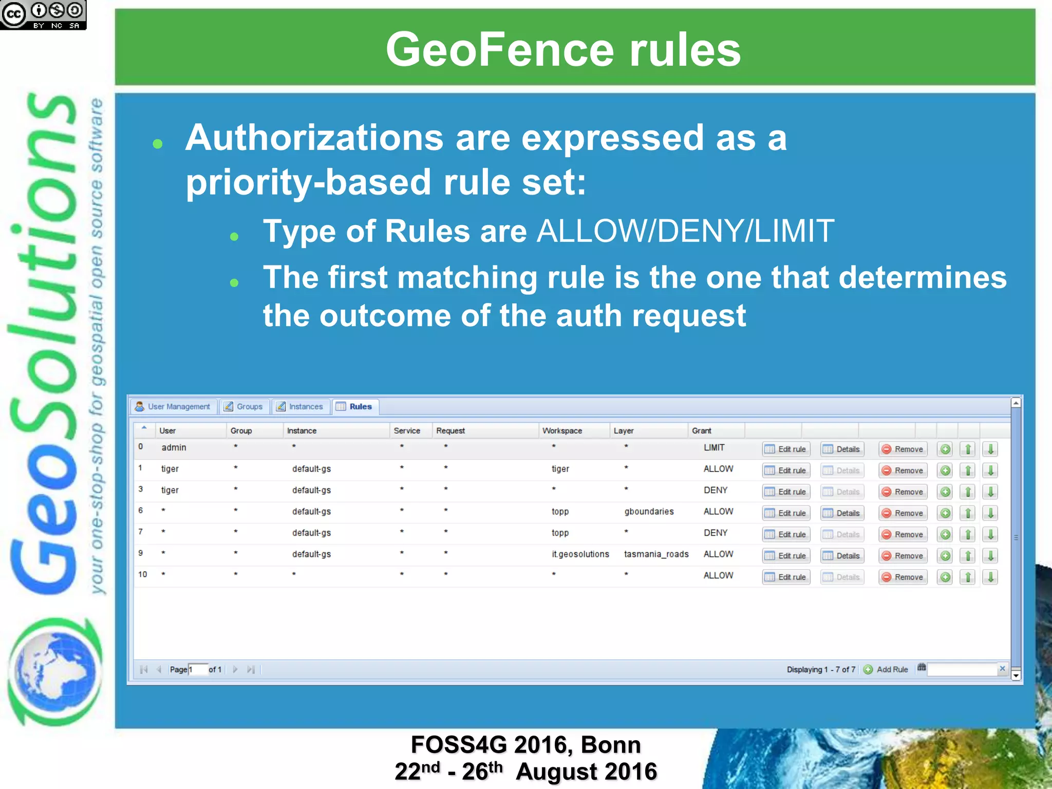 GeoFence rules
 Authorizations are expressed as a
priority-based rule set:
 Type of Rules are ALLOW/DENY/LIMIT
 The first matching rule is the one that determines
the outcome of the auth request
 