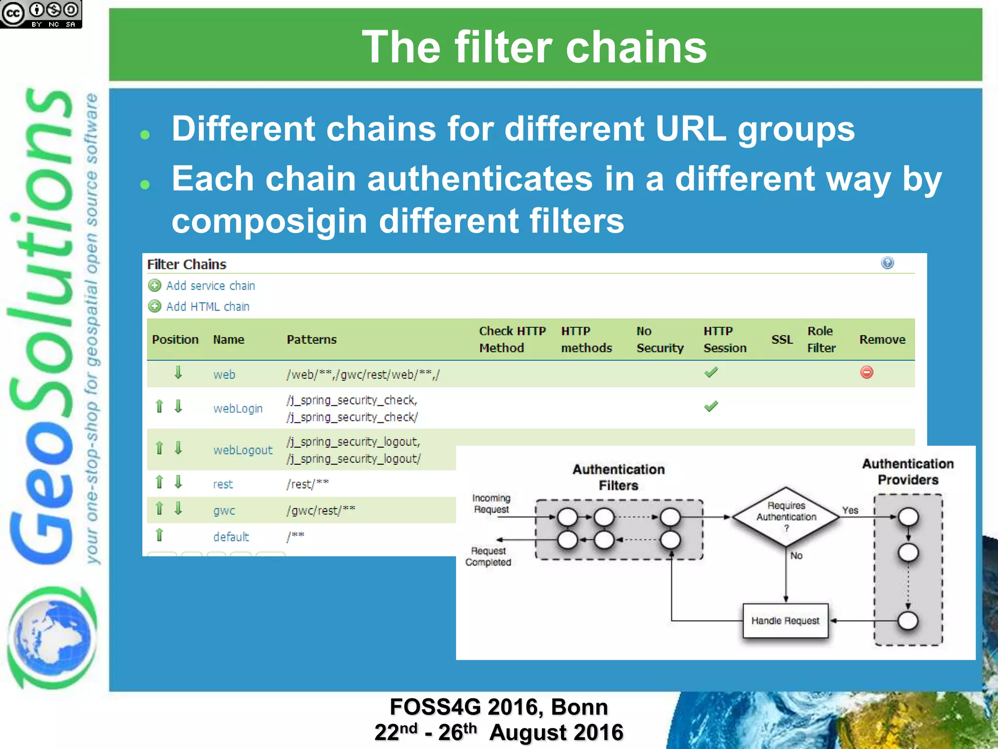 The filter chains
 Different chains for different URL groups
 Each chain authenticates in a different way by
composigin different filters
 