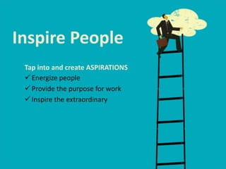 Inspiration
Sample
Marketing: Massive mindshare for a massive
product launch
IT: Transform Business Perception of IT
Finance: Employees and exec LOVE the new
expense system
 