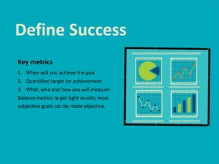Sample Metrics
Marketing: Massive mindshare for a massive product launch
10,000 retweets
2,000 qualified leads
12 press mentions/week this quarter
IT: Transform Business Perception of IT
80% system use 90 days post deployment
Reduce overhead cost/employee 15% by year end
90% of GMs rate service level 4 or better
Finance: Employees and exec LOVE the new expense system
Less than 10 user errors reported in first quarter
Reimbursements average < 7 days
Sign offs ave < 48 hours
 
