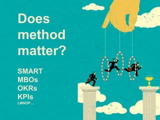 Stretch People
Push people to greatness but not be beyond their reach.
Not too easy, not too hard...
Easy goals don't engage
people in achievement.
Impossible goals demoralize
people and sabotage the long
term.
 