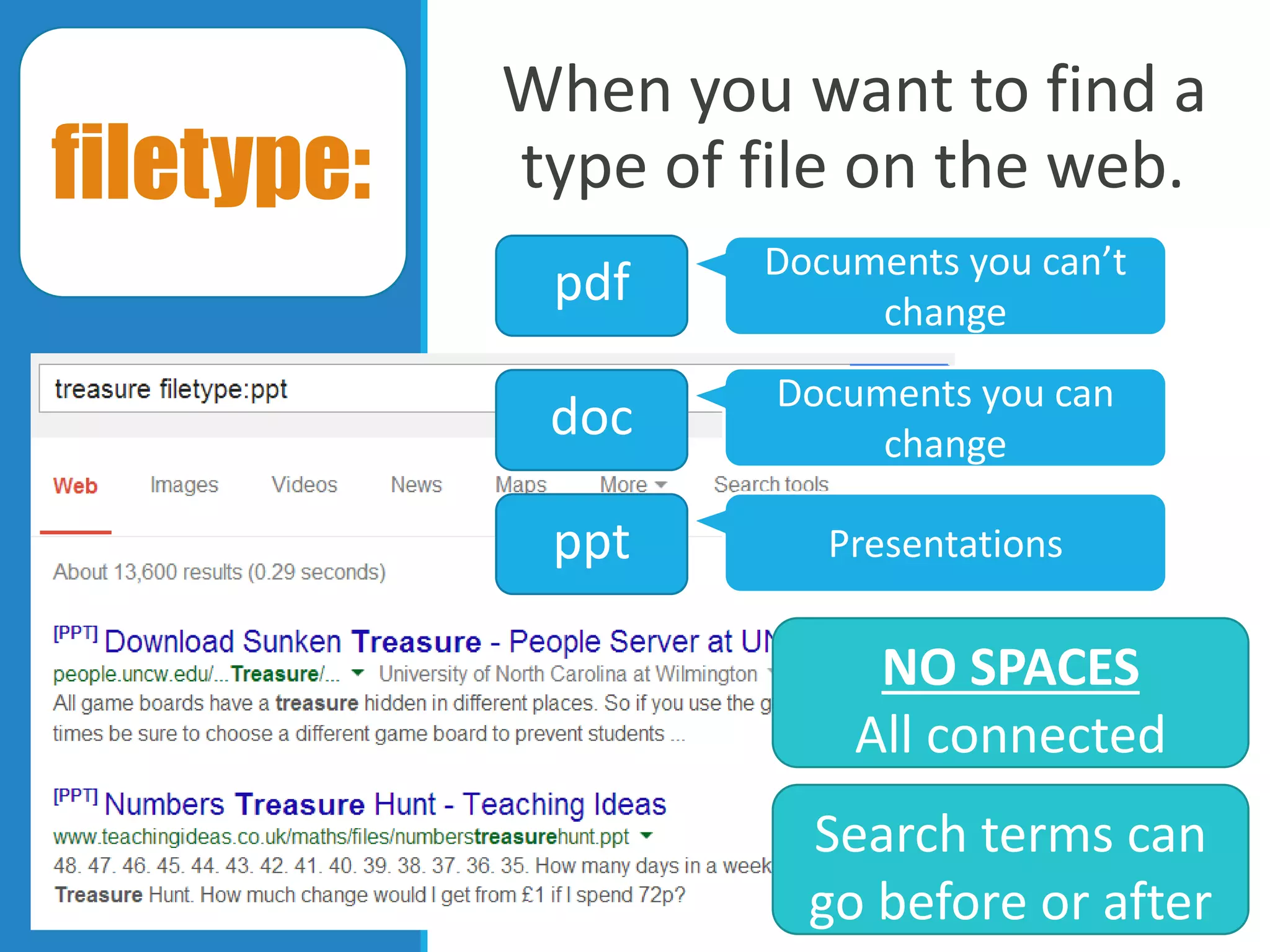 When you want to find a
type of file on the web.
pdf
NO SPACES
All connected
Search terms can
go before or after
filetype:
doc
ppt
Documents you can’t
change
Documents you can
change
Presentations
 