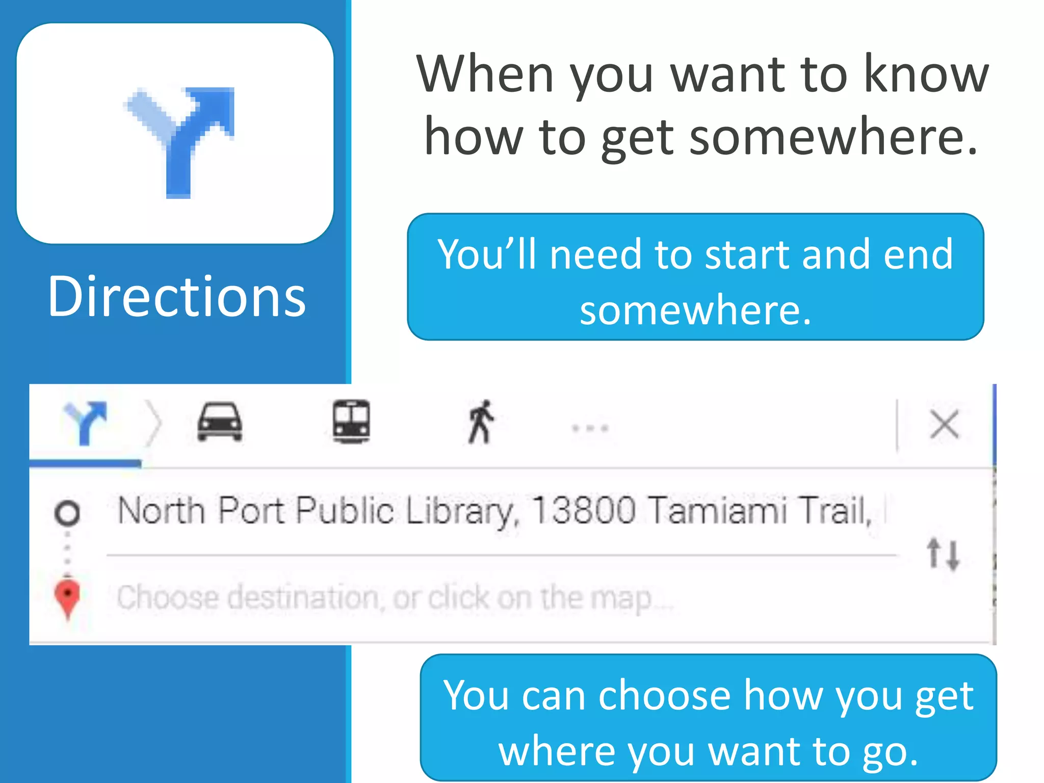 When you want to know
how to get somewhere.
Directions
You’ll need to start and end
somewhere.
You can choose how you get
where you want to go.
 