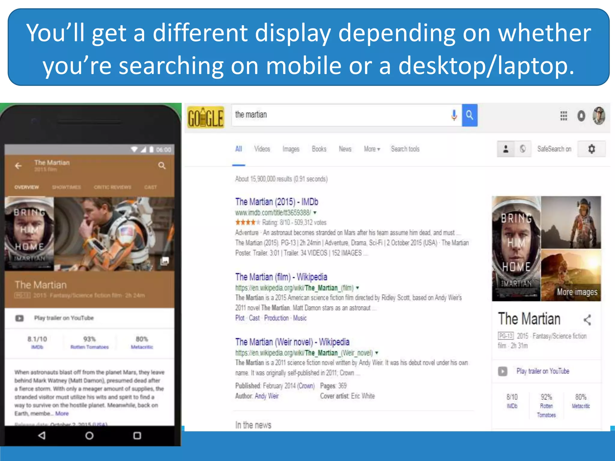 You’ll get a different display depending on whether
you’re searching on mobile or a desktop/laptop.
 