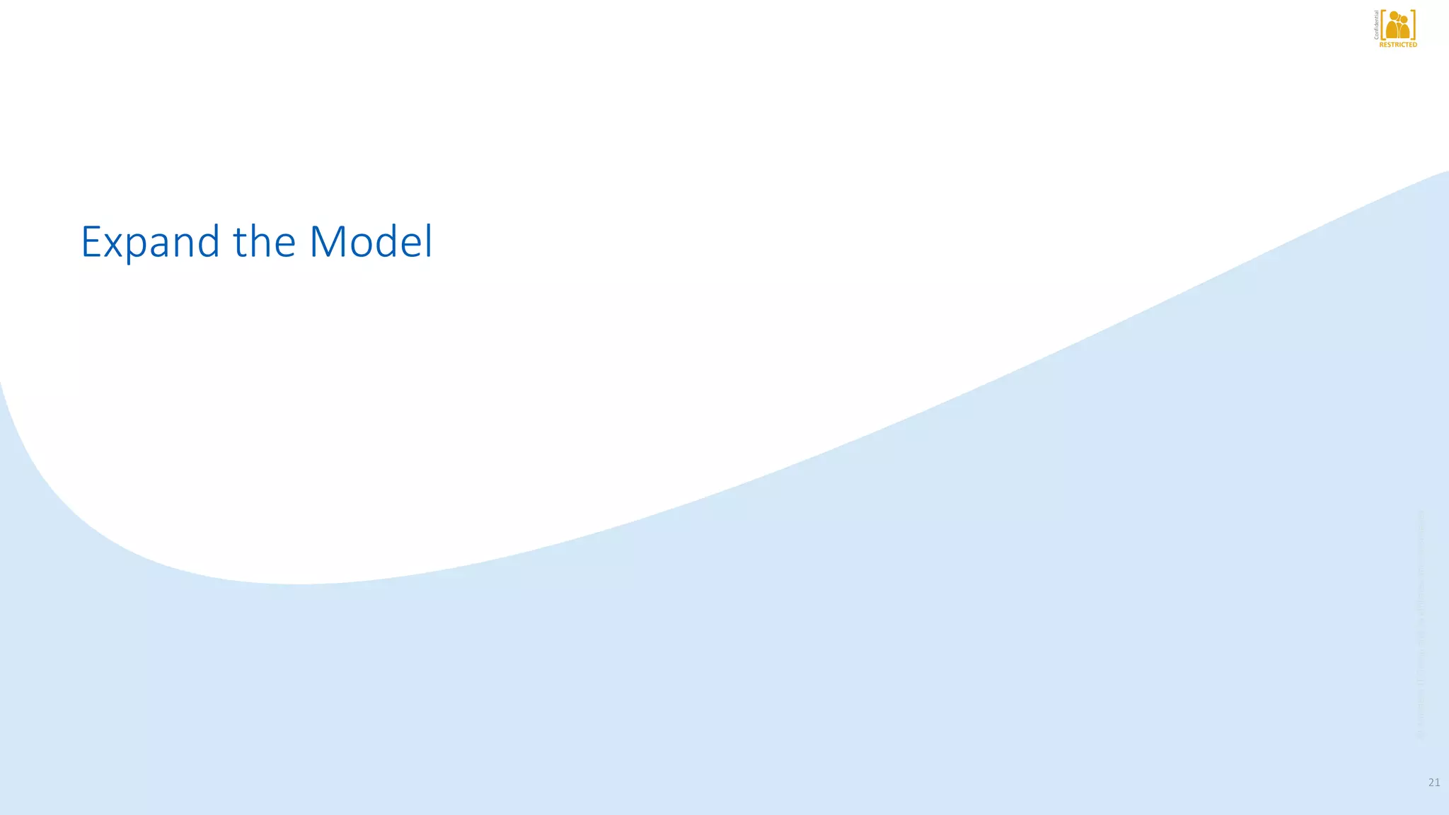 RESTRICTED
Confidential
RESTRICTED
Confidential
Expand the Model
©AmadeusITGroupanditsaffiliatesandsubsidiaries
21
 