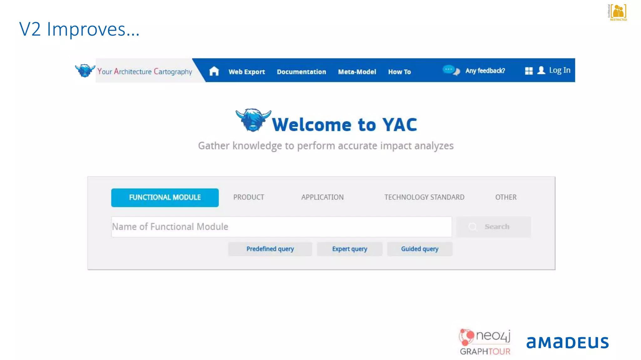 RESTRICTED
Confidential
V2 Improves…
 