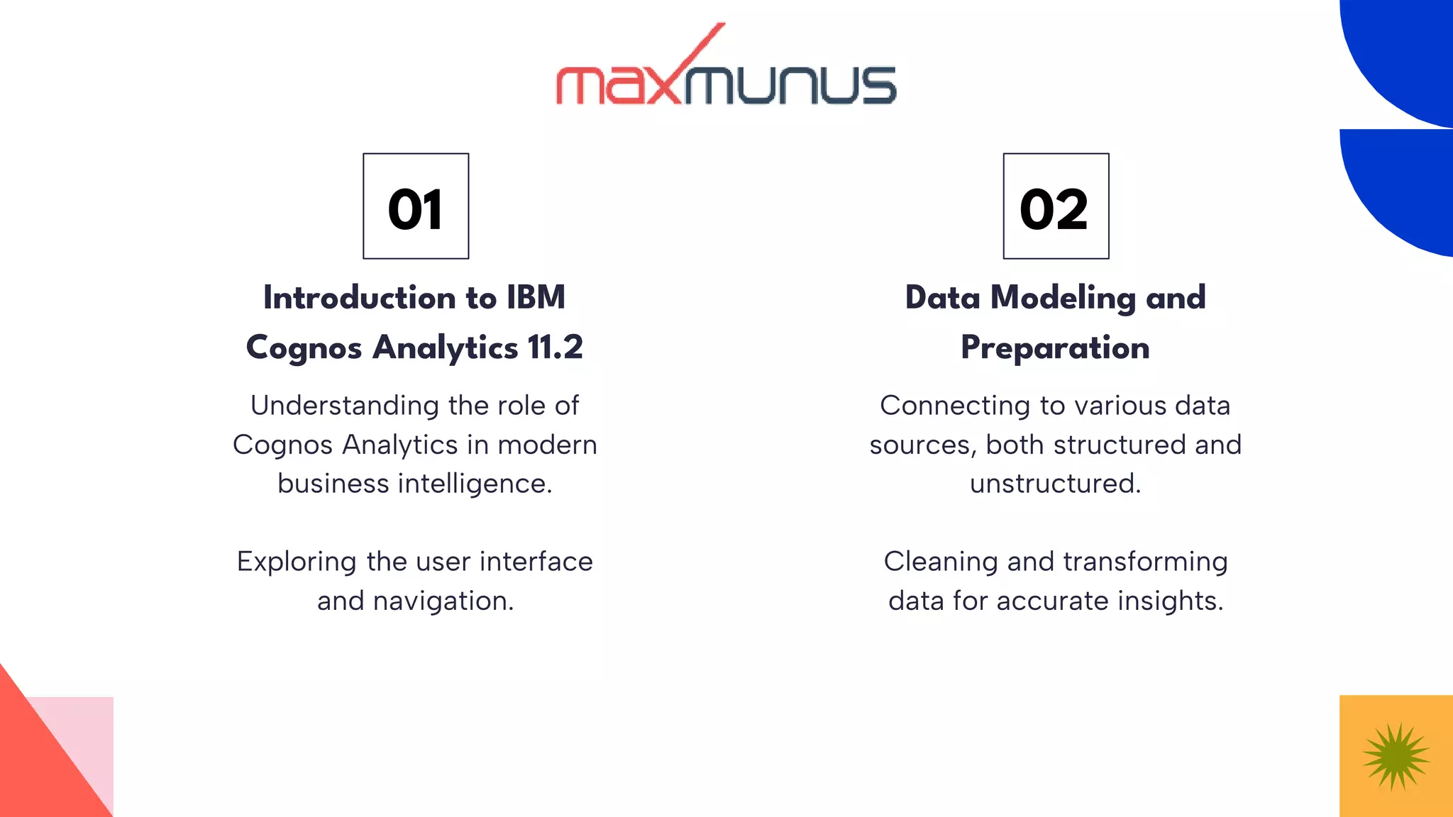 Understanding the role of
Cognos Analytics in modern
business intelligence.
Exploring the user interface
and navigation.
Introduction to IBM
Cognos Analytics 11.2
01
Connecting to various data
sources, both structured and
unstructured.
Cleaning and transforming
data for accurate insights.
Data Modeling and
Preparation
02
 