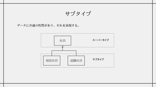 サブタイプ
データに共通の性質があり、それを表現する。
社員
現役社員 退職社員
スーパータイプ
サブタイプ
 