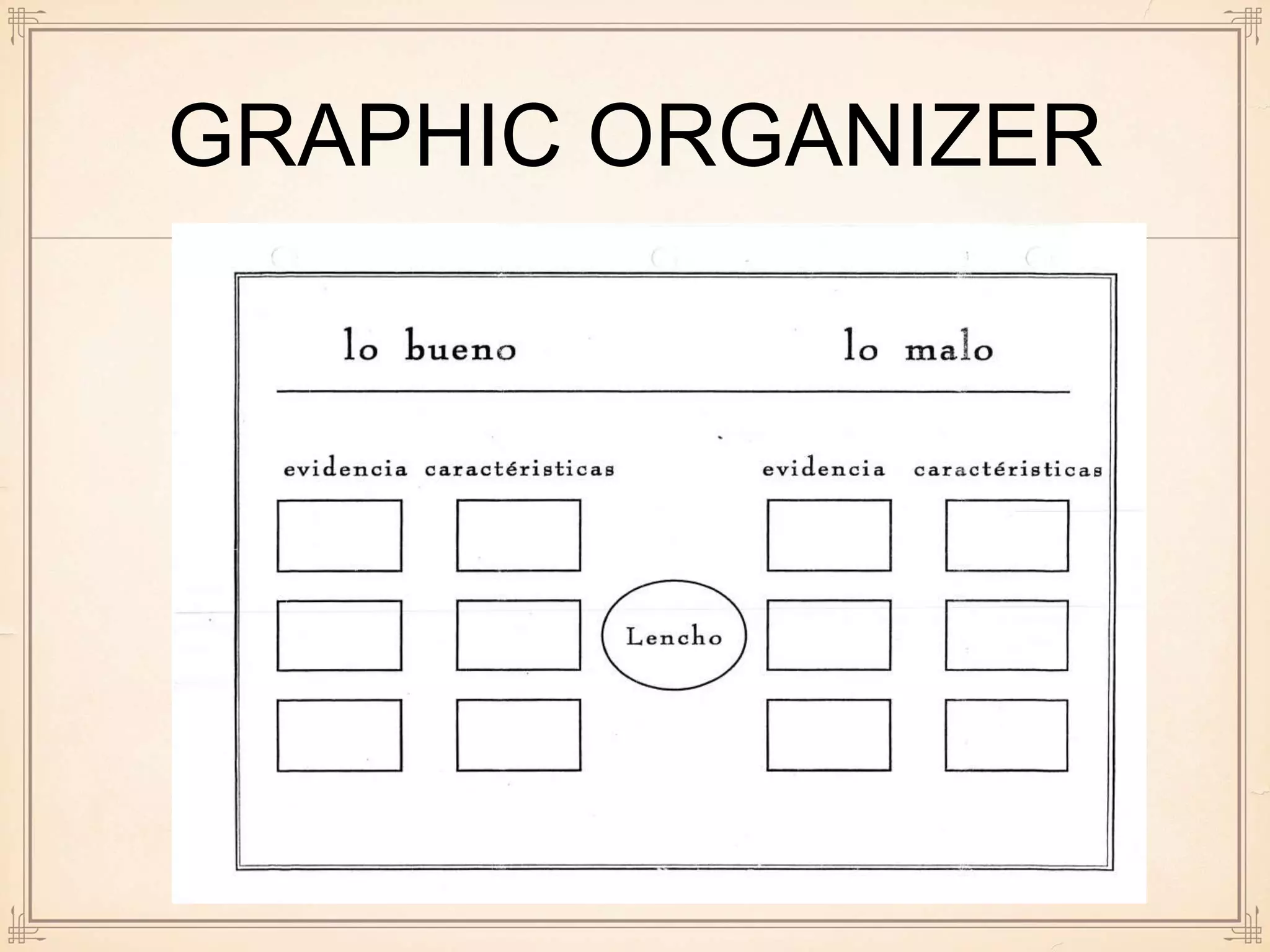 GRAPHIC ORGANIZER
Missing : The organizer
 