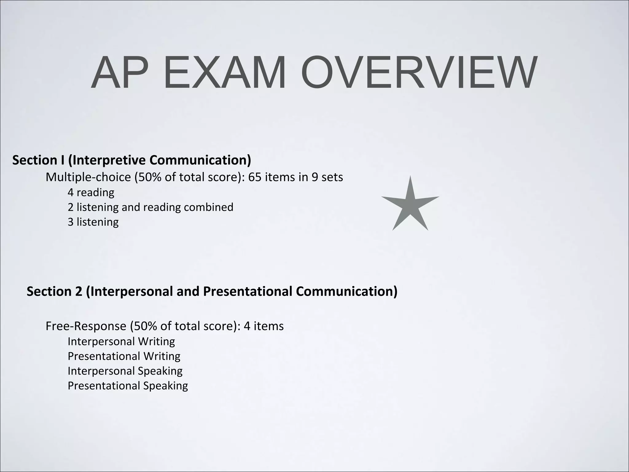 AP EXAM OVERVIEW
Section I (Interpretive Communication)
Multiple-choice (50% of total score): 65 items in 9 sets
4 reading
2 listening and reading combined
3 listening
Section 2 (Interpersonal and Presentational Communication)
Free-Response (50% of total score): 4 items
Interpersonal Writing
Presentational Writing
Interpersonal Speaking
Presentational Speaking
 