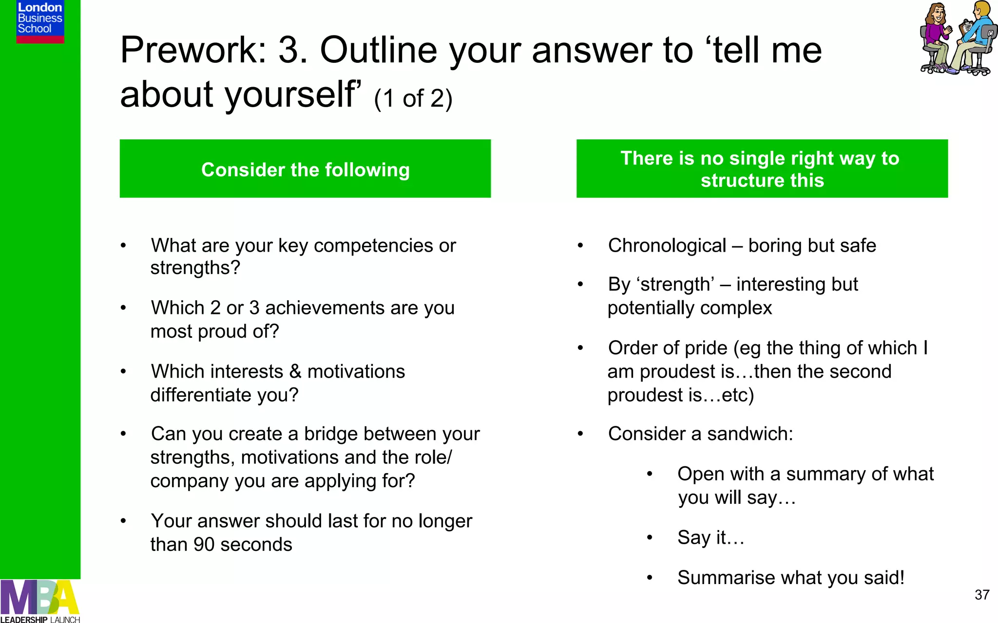 Prework: 3. Outline your answer to ‘tell me
about yourself’ (1 of 2)
                                                   There is no single right way to
          Consider the following
                                                            structure this


•    What are your key competencies or       •    Chronological – boring but safe
     strengths?
                                             •    By ‘strength’ – interesting but
•    Which 2 or 3 achievements are you            potentially complex
     most proud of?
                                             •    Order of pride (eg the thing of which I
•    Which interests & motivations                am proudest is…then the second
     differentiate you?                           proudest is…etc)

•    Can you create a bridge between your    •    Consider a sandwich:
     strengths, motivations and the role/
     company you are applying for?                    •    Open with a summary of what
                                                           you will say…
•    Your answer should last for no longer
     than 90 seconds                                  •    Say it…

                                                      •    Summarise what you said!
                                                                                            37
 