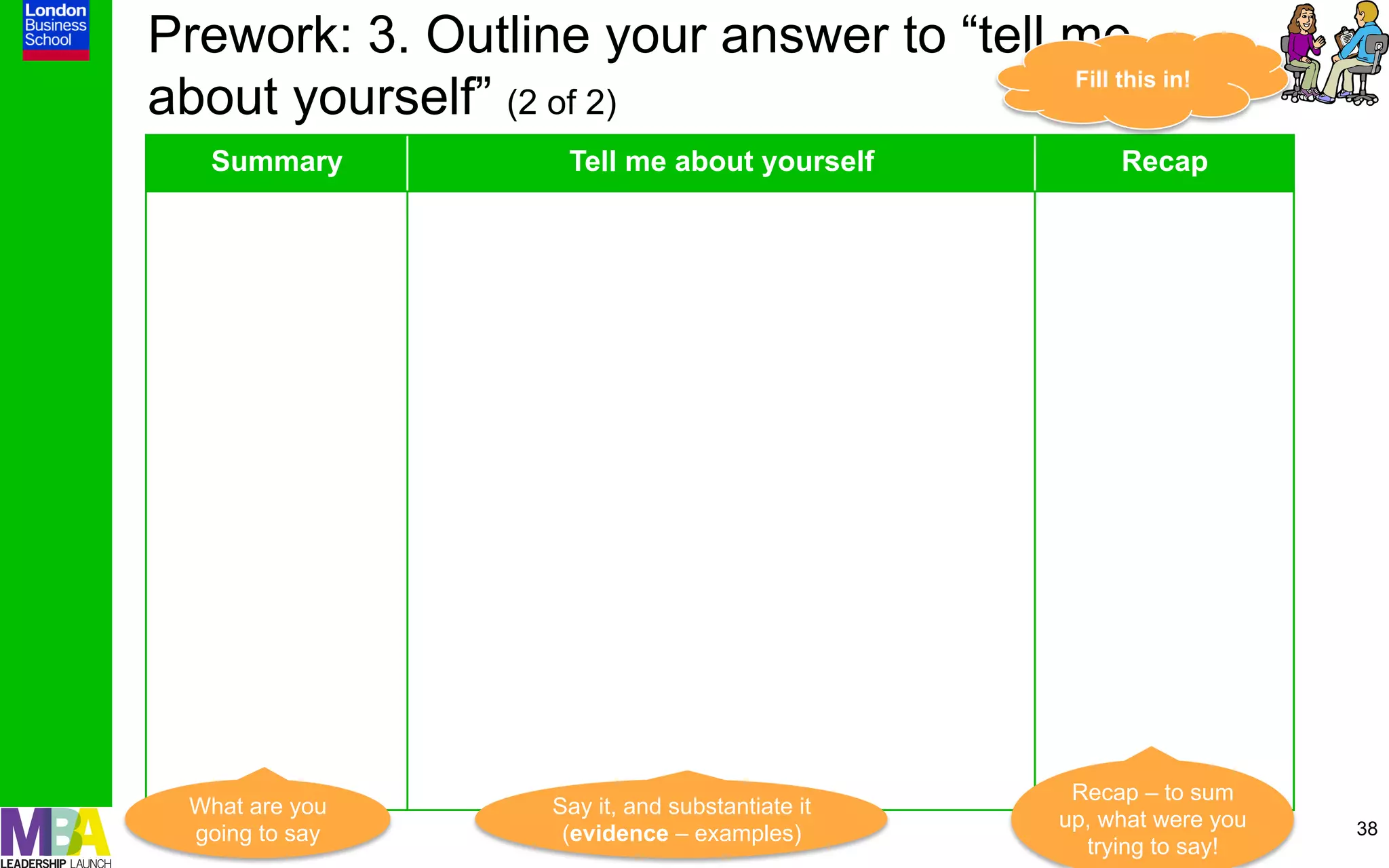 Prework: 3. Outline your answer to “tell me
                                         Fill this in!
about yourself” (2 of 2)
   Summary           Tell me about yourself            Recap




                                                   Recap – to sum
  What are you      Say it, and substantiate it
                                                  up, what were you   38
  going to say       (evidence – examples)
                                                    trying to say!
 