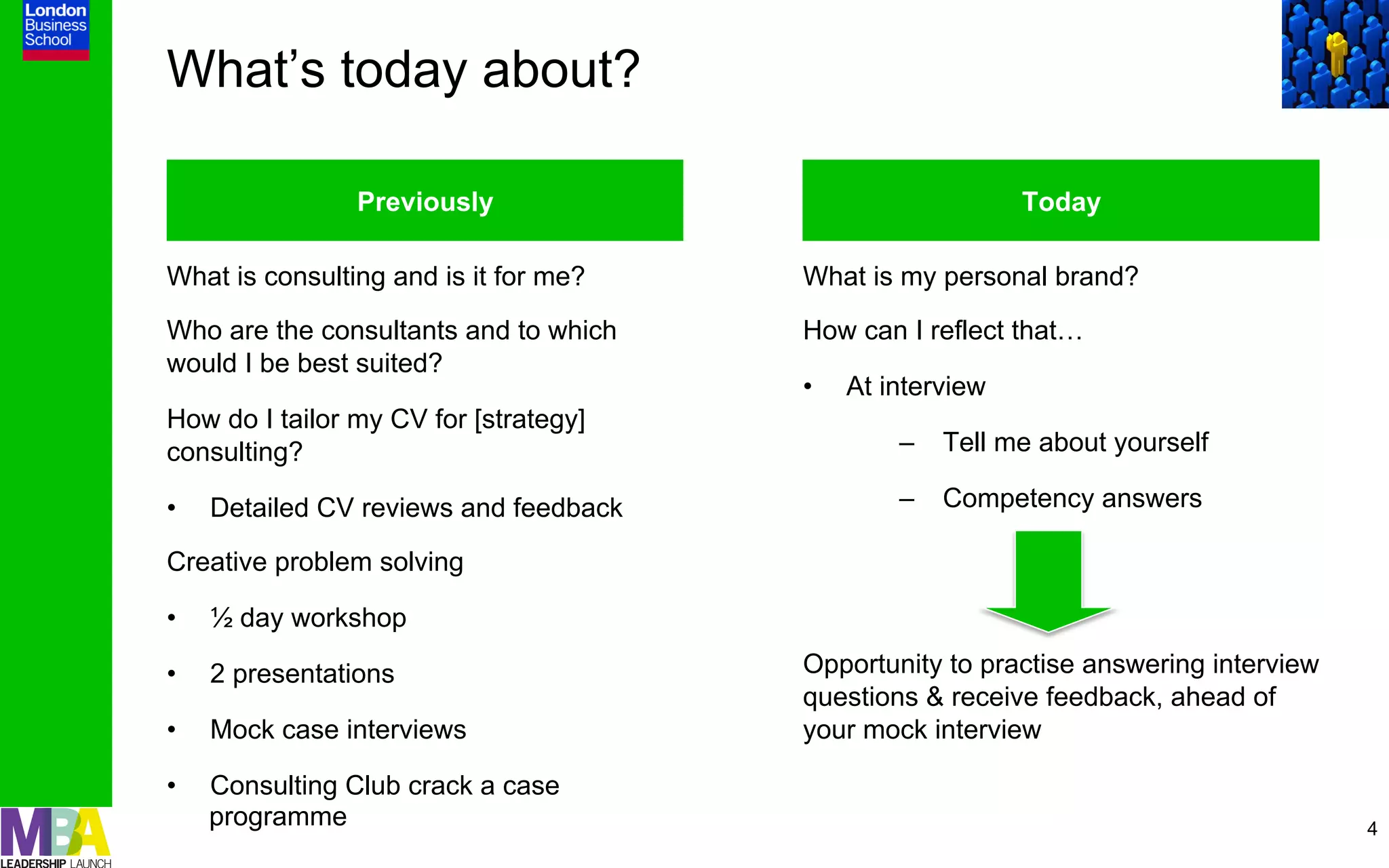What’s today about?

                Previously                                  Today

What is consulting and is it for me?    What is my personal brand?

Who are the consultants and to which    How can I reflect that…
would I be best suited?
                                        •    At interview
How do I tailor my CV for [strategy]
consulting?                                      –  Tell me about yourself

•    Detailed CV reviews and feedback            –  Competency answers

Creative problem solving

•    ½ day workshop

•    2 presentations                    Opportunity to practise answering interview
                                        questions & receive feedback, ahead of
•    Mock case interviews               your mock interview

•    Consulting Club crack a case
     programme                                                                        4
 