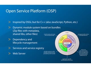 Open Service Platform (OSP)
> Inspired by OSGi, but for C++ (also JavaScript, Python, etc.)
> Dynamic module system based on bundles 
(Zip ﬁles with metadata,  
shared libs, other ﬁles)
> Dependency and  
lifecycle management
> Services and service registry
> Web Server
POCO Core Libraries
(Foundation,XML,Util,Net)
Operating
System
API
Std.C/C++
Libraries
Service
Registry
Portable Runtime
Environment
Life
C
ycle
M
anagem
ent
Bundle
M
anagem
ent
Standard
Services
Bundles
install,resolve,start,stop
and uninstall bundles
provide services to other
bundles and find services
provided by other bundles
manage bundle versions
and dependencies
web server,
web- and console-
based management,
user authentication
and authorization,
preferences,etc.
application-specific
functionality and services
 
