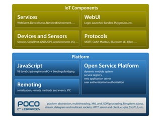 POCO C++ LIBRARIES
platform abstraction, multithreading, XML and JSON processing, ﬁlesystem access, 
stream, datagram and multicast sockets, HTTP server and client, crypto, SSL/TLS, etc.
Remoting
serialization, remote methods and events, IPC
Open Service Platform
dynamic module system
service registry
web application server
user authentication/authorization
Platform
JavaScript
V8 JavaScript engine and C++ bindings/bridging
Devices and Sensors
Sensors, Serial Port, GNSS/GPS, Accelerometer, I/O, …
Protocols
MQTT, CoAP, Modbus, Bluetooth LE, XBee, …
Services
WebEvent, DeviceStatus, NetworkEnvironment, …
WebUI
Login, Launcher, Bundles, Playground, etc.
IoT Components
 
