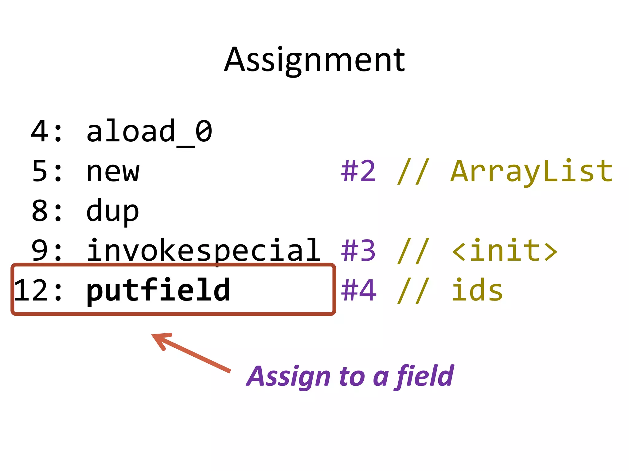 Assignment
 4:   aload_0
 5:   new           #2 // ArrayList
 8:   dup
 9:   invokespecial #3 // <init>
12:   putfield      #4 // ids

              Assign to a field
 