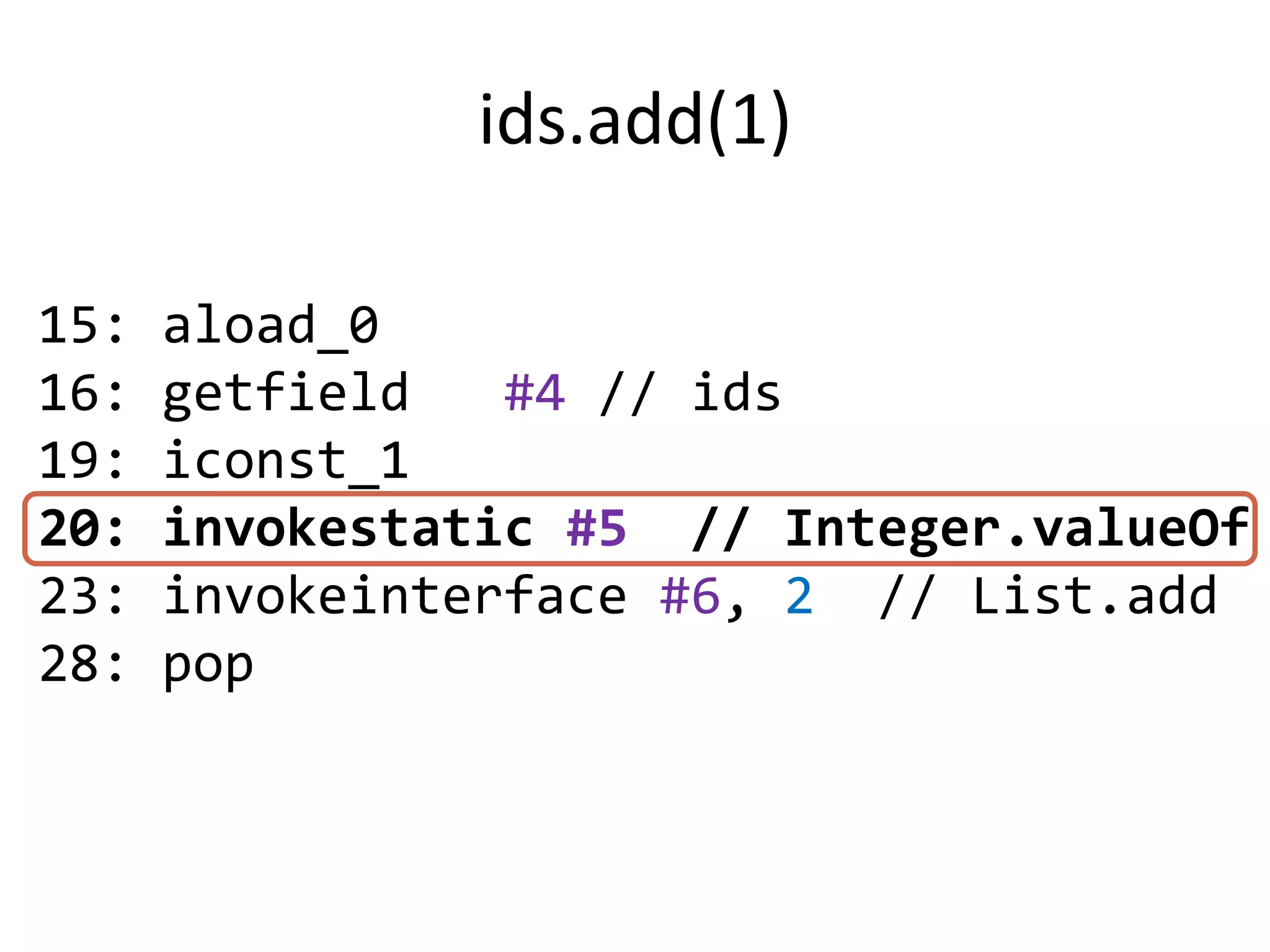 ids.add(1)

15:   aload_0
16:   getfield   #4 // ids
19:   iconst_1
20:   invokestatic #5 // Integer.valueOf
23:   invokeinterface #6, 2 // List.add
28:   pop
 