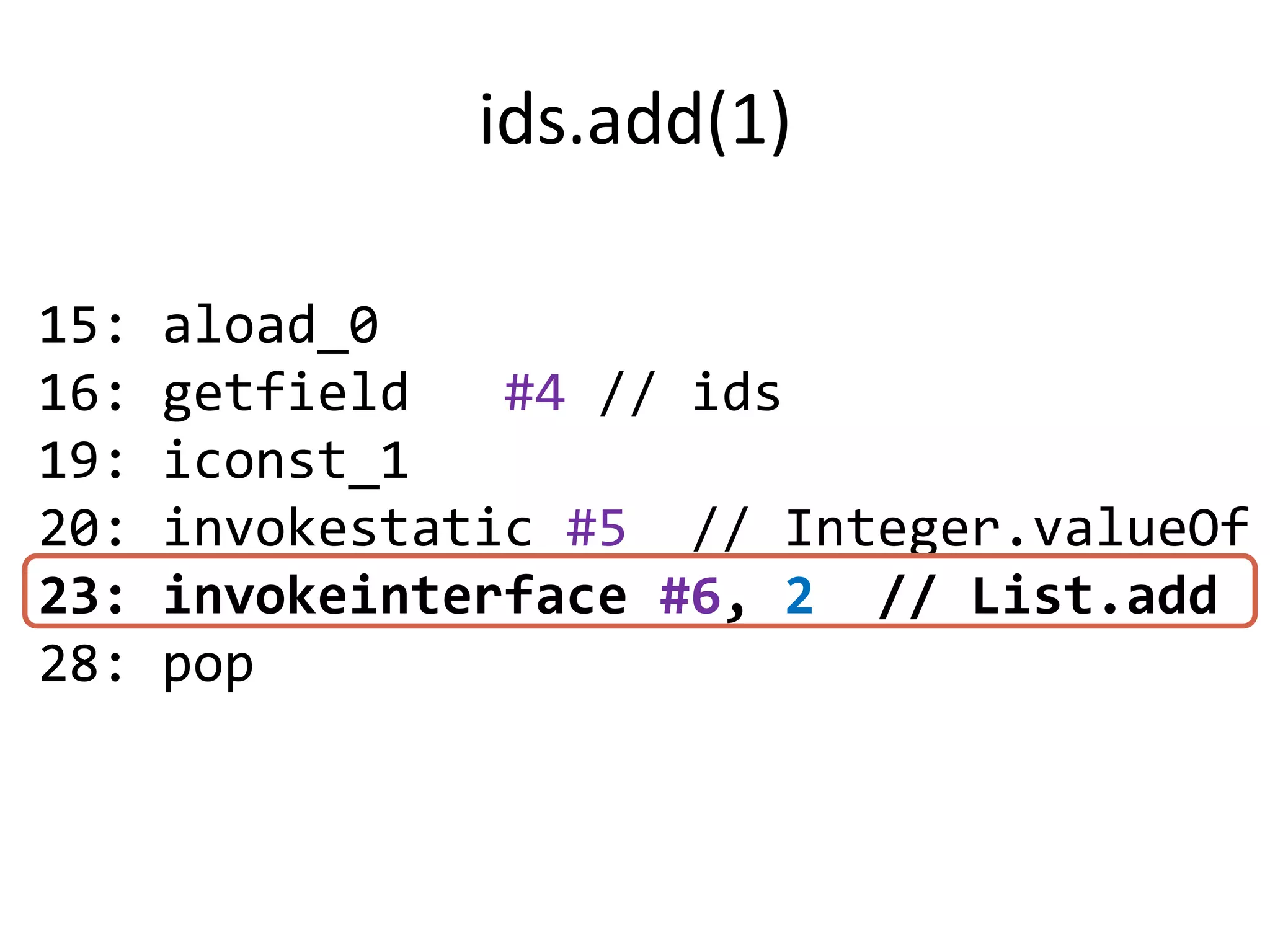 ids.add(1)

15:   aload_0
16:   getfield   #4 // ids
19:   iconst_1
20:   invokestatic #5 // Integer.valueOf
23:   invokeinterface #6, 2 // List.add
28:   pop
 
