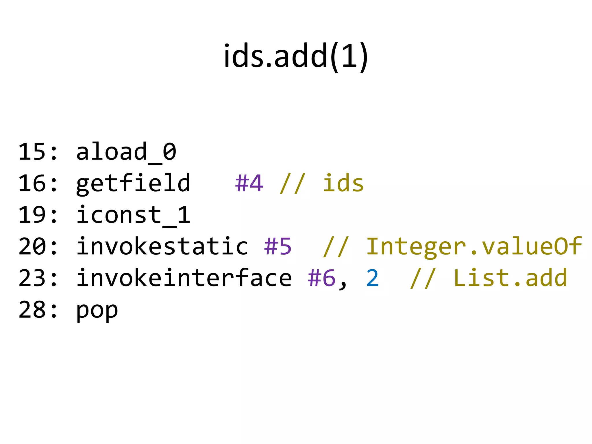ids.add(1)

15:   aload_0
16:   getfield   #4 // ids
19:   iconst_1
20:   invokestatic #5 // Integer.valueOf
23:   invokeinterface #6, 2 // List.add
28:   pop
 