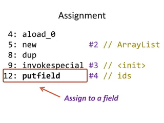 Assignment
 4:   aload_0
 5:   new           #2 // ArrayList
 8:   dup
 9:   invokespecial #3 // <init>
12:   putfield      #4 // ids

              Assign to a field
 