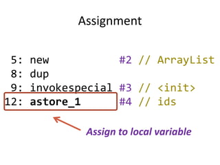Assignment

 5:   new           #2 // ArrayList
 8:   dup
 9:   invokespecial #3 // <init>
12:   astore_1      #4 // ids

              Assign to local variable
 