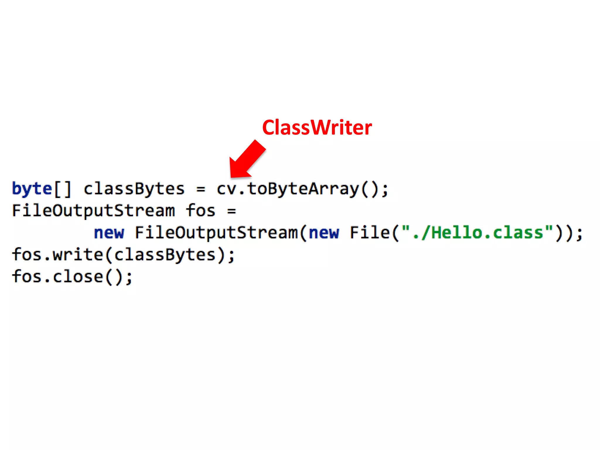 ClassWriter
 