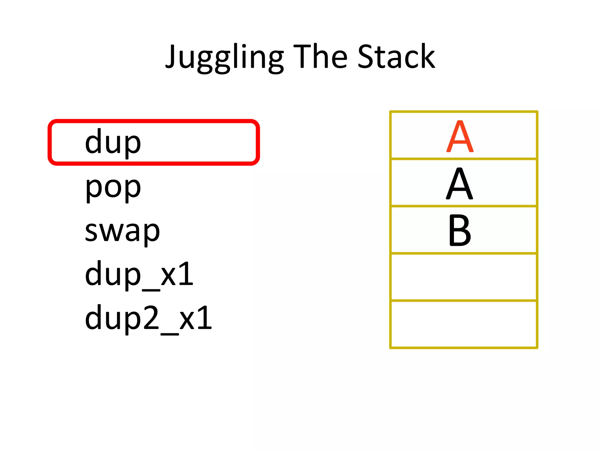 Juggling The Stack

dup                      A
pop                      A
swap                     B
dup_x1
dup2_x1
 